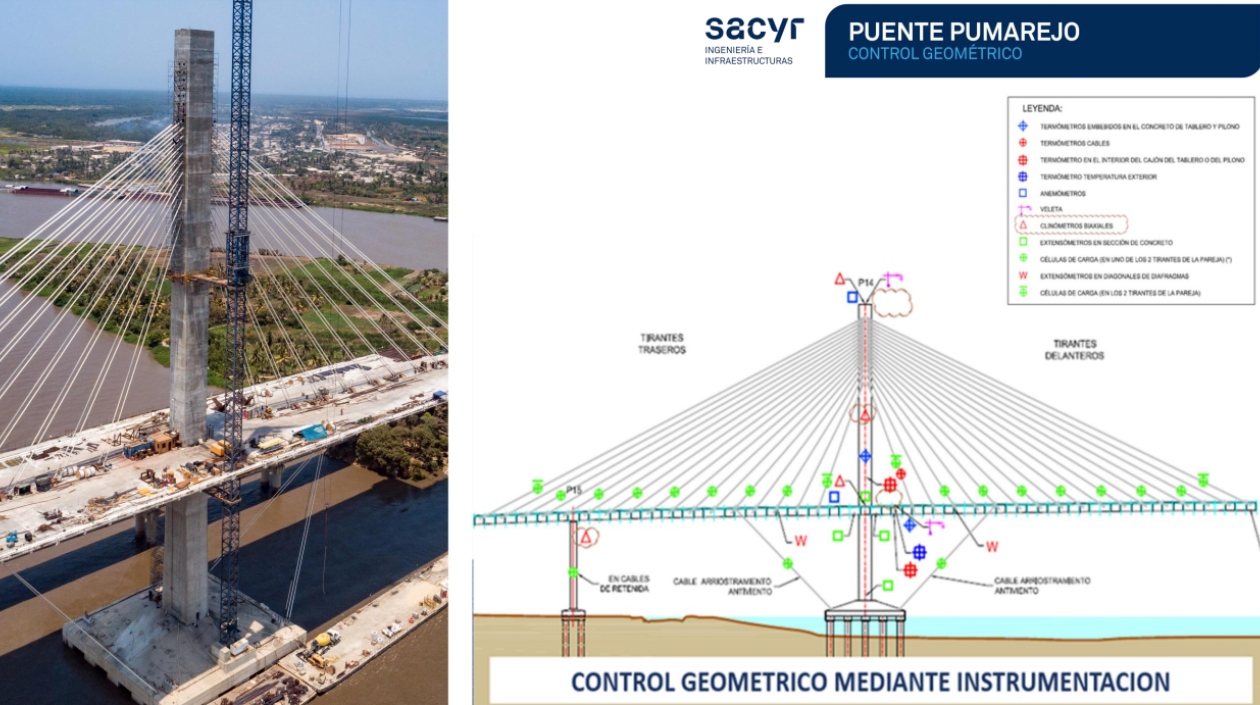 Detalles del nuevo Puente Pumarejo.