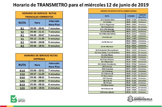 Los horarios establecidos por la empresa Transmetro.
