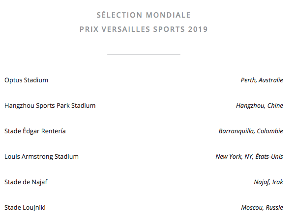 Selección mundial del Premio Versalles Sports 2019.