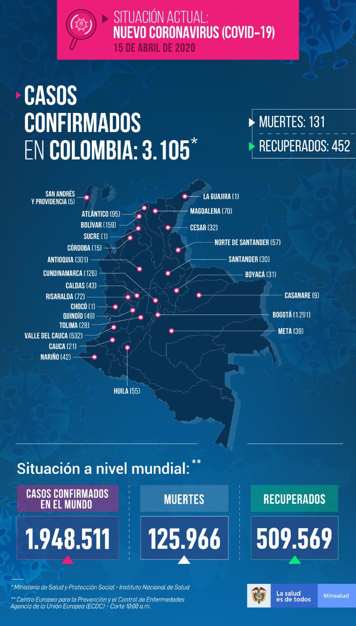 Mapa del coronavirus en Colombia del 15 de abril de 2019.