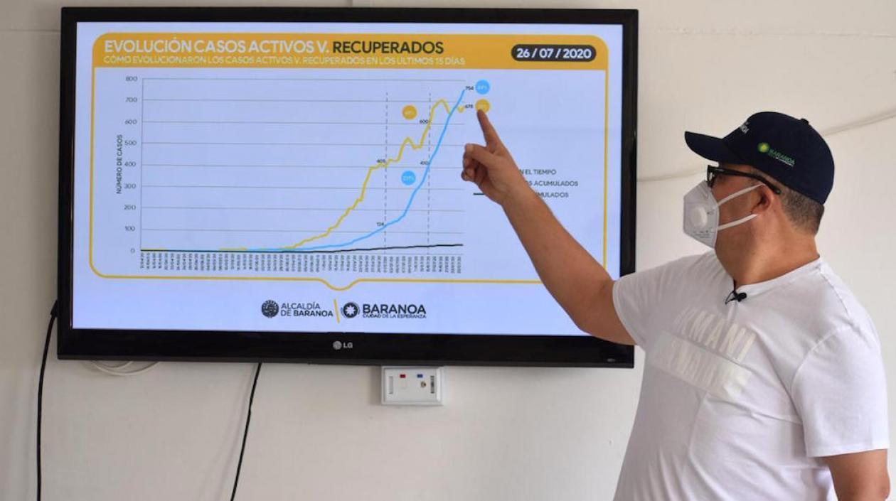 Roberto Celedón, Alcalde de Baranoa, mostrando las cifras.