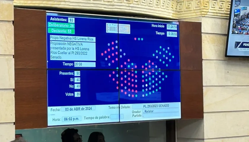 La votación en la plenaria para que no sea archivada la Reforma Pensional