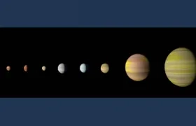 Sistema solar llamado Kepler-90.