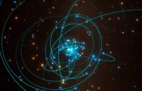 Esta simulación muestra las órbitas de las estrellas muy cerca del agujero negro supermasivo en el centro de la Vía Láctea.